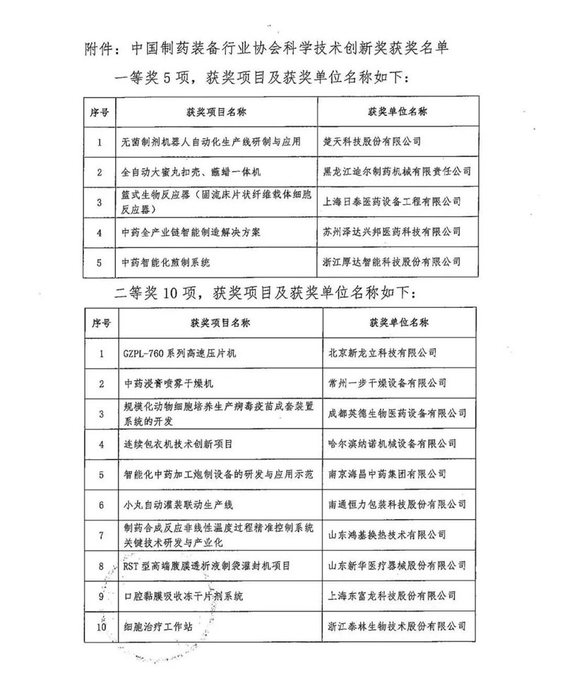 南宫NG28·(集团)相信品牌力量有限公司