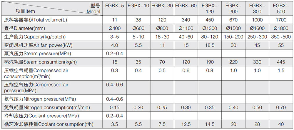 南宫NG28·(集团)相信品牌力量有限公司