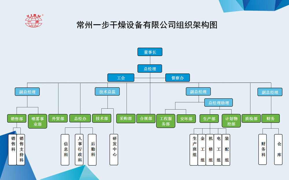 南宫NG28·(集团)相信品牌力量有限公司