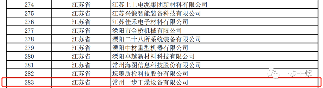 202308030855229548 南宫NG28·(集团)相信品牌力量有限公司