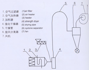南宫NG28·(集团)相信品牌力量有限公司