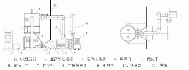 南宫NG28·(集团)相信品牌力量有限公司