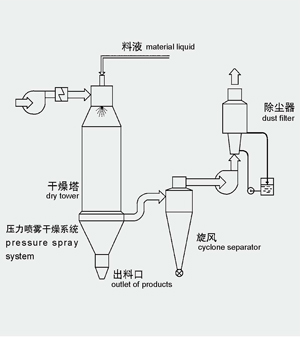 南宫NG28·(集团)相信品牌力量有限公司