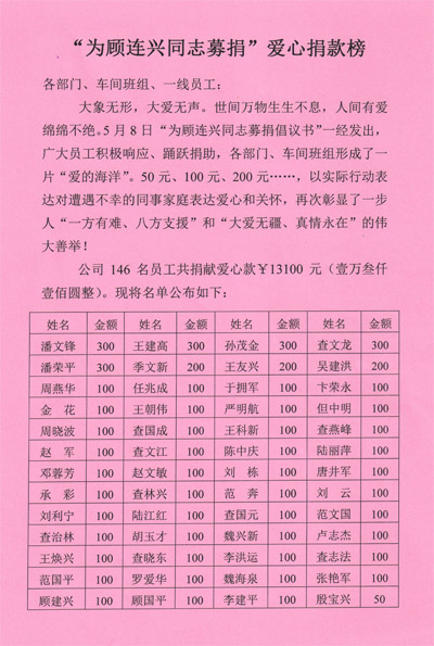 南宫NG28·(集团)相信品牌力量有限公司