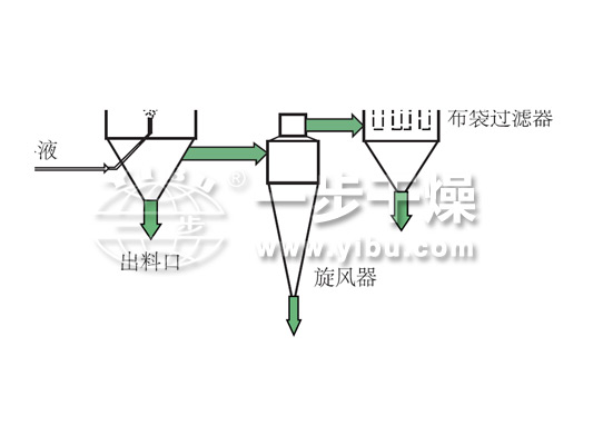 南宫NG28·(集团)相信品牌力量有限公司