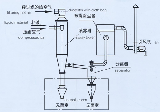 南宫NG28·(集团)相信品牌力量有限公司