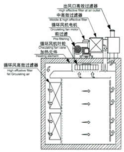 南宫NG28·(集团)相信品牌力量有限公司