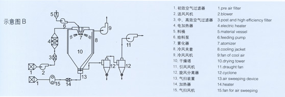 南宫NG28·(集团)相信品牌力量有限公司